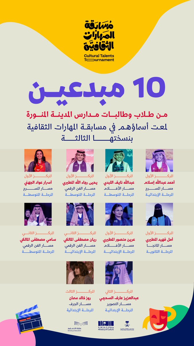 MadinaAuthority's tweet photo. نبارك للمبدعين الفائزين في #مسابقة_المهارات_الثقافية من مدارس تعليم #المدينة_المنورة @MOE_MDI..
مواهب تُ��رق من طيبة… وتكتب مستقبلًا ثقافيًّا يليق بروح المكان وهوية الإنسان.

#رؤية_السعودية_2030 https://t.co/YVOSpDEhZs