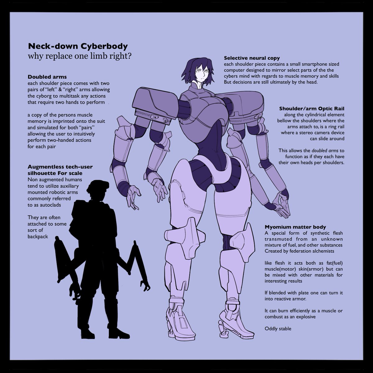 pair of pairs [2024]

pair of left and right arm for both left and right sides