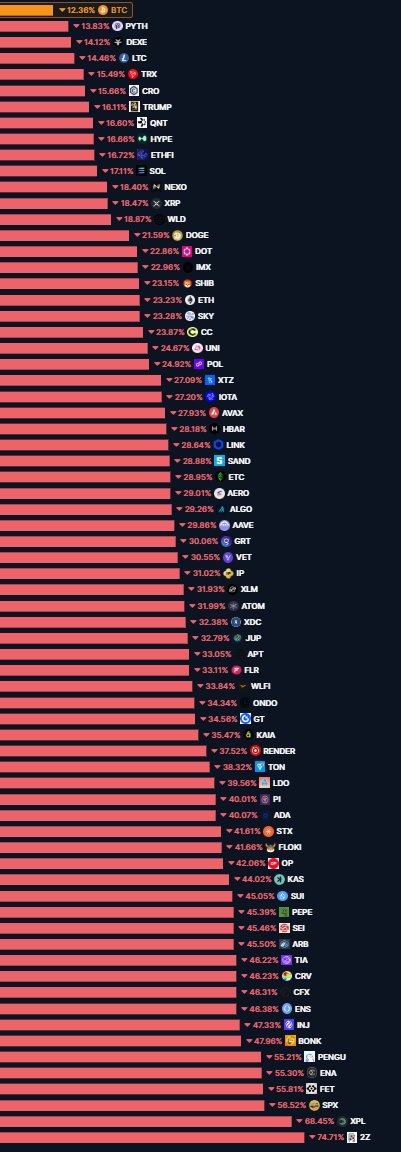 Astro🚀 tweet media