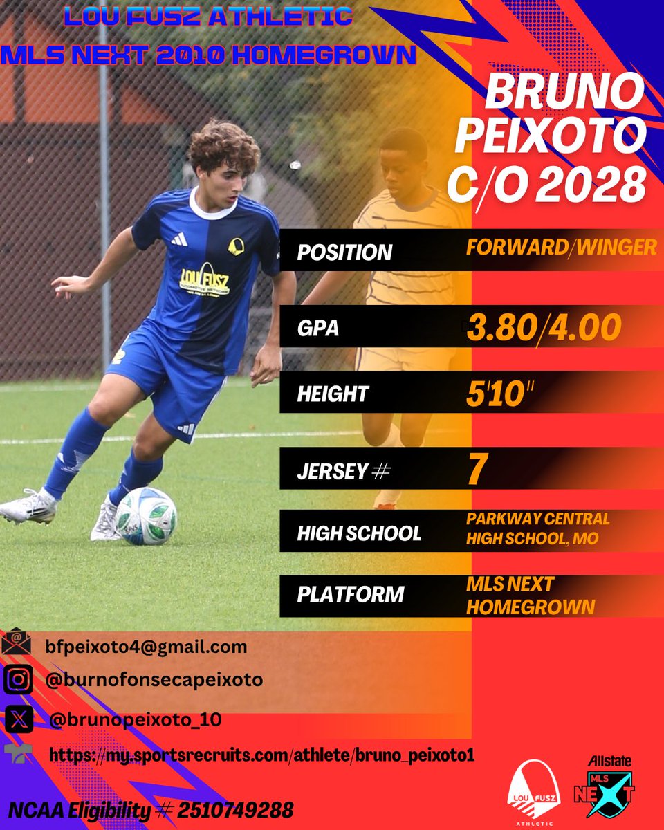 Lou Fusz Athletic MLS Next 2010 tweet media