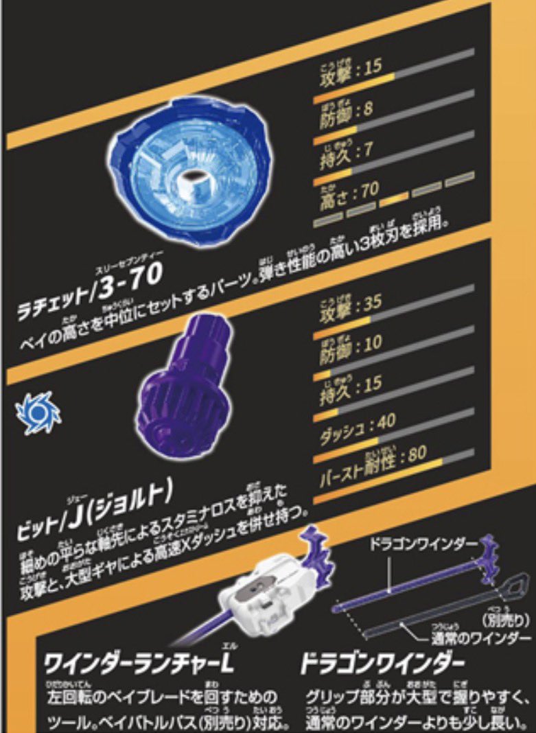 続報】 UX-17 メテオドラグーン 3-70J の詳細情報！ 左回転アタックに