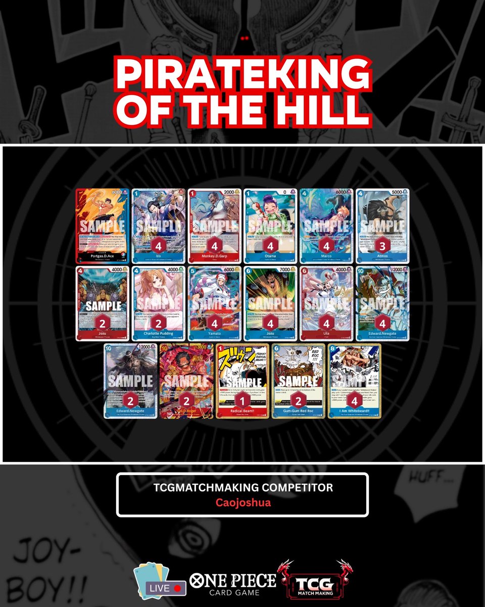 Chinoize_'s tweet image. PirateKing of the Hill series #2 👑

A collab between ChinoizeCup-Tcglive &amp;amp; @TCGMatchMaking 

Starting tonight 8PM CET on Twitch! 

BO3 @Szychuy vs Caojoshua
BO5 Winner vs @DogXwisdom 
BO7 Winner vs @skepasg 👑