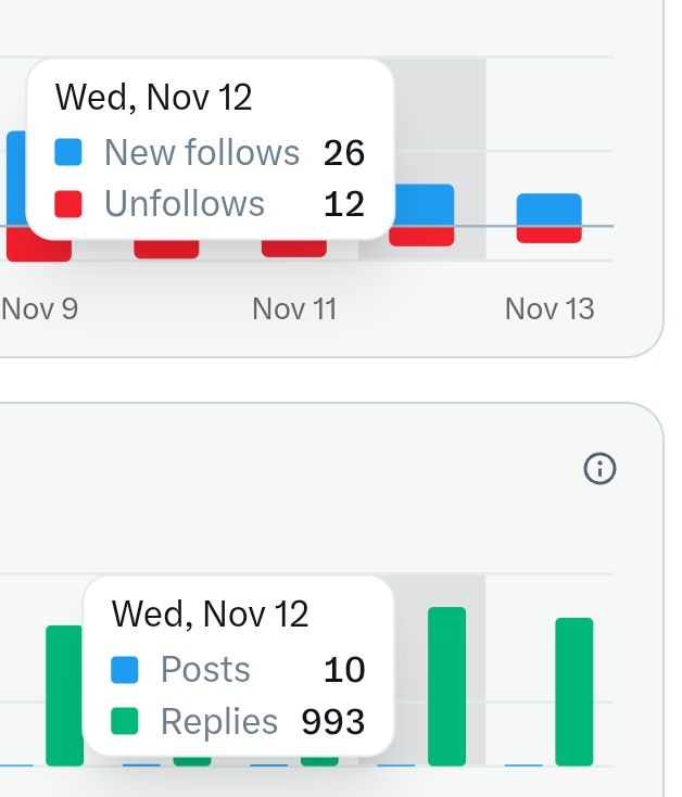 AAJ BHI NORMAL DIN RAHA 

sabka sat deta hu me vip nhi m 

Tum vip ho to vip hi rho

Judo or aage bade mahnat kro free ke gayan mai mat faso 

Vip feeling hi nhi aati jise aati h uski post m jata nhi

Apni pahchan bano chela thodi baanne aaye ho yar tum ya 

Chela hi banna to