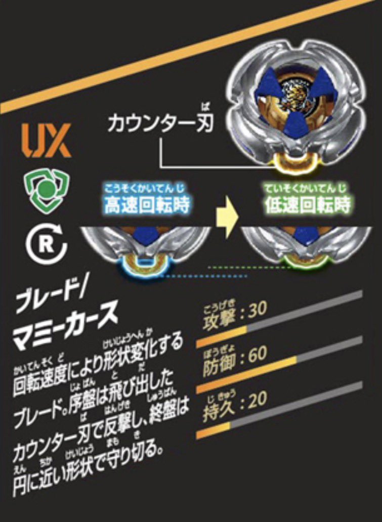 続報】 UX-18 ランダムブースターVol.8 の詳細が公開されました！ 今回