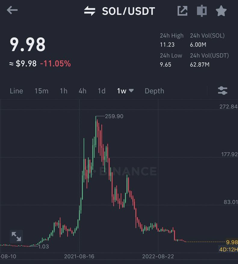 Corleone tweet media