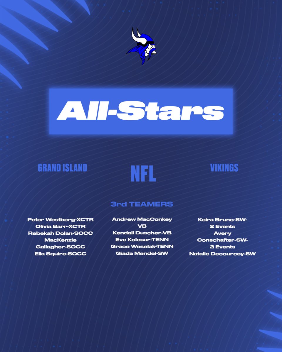 The Grand Island Vikings (@grandislandviks) on Twitter photo 