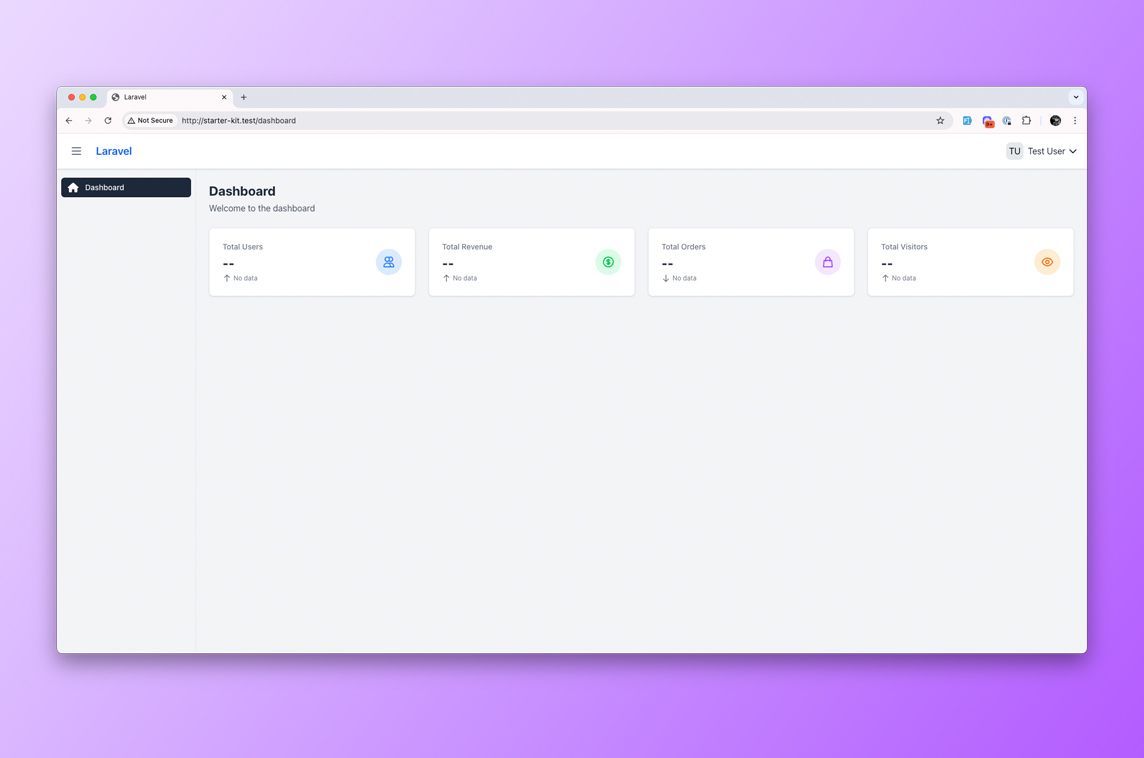MadeWithLaravel's tweet image. The @DailyLaravel Starter Kit is a Blade-only Laravel starter kit - no Vue / Livewire / React! 📦️ - madewithlaravel.com/laraveldaily-s…