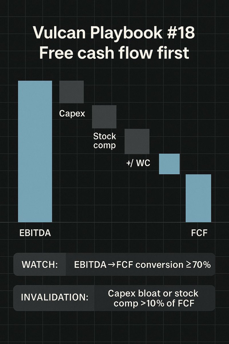 VulcanMK5's tweet image. Vulcan Playbook #18: Cash tells truth

Ignore adjusted EBITDA. Watch FCF conversion.

Watch: EBITDA to FCF conversion &amp;gt;70% consistently
Invalidation: capex bloat OR stock comp &amp;gt;10% of FCF $PLTR #CashFlow