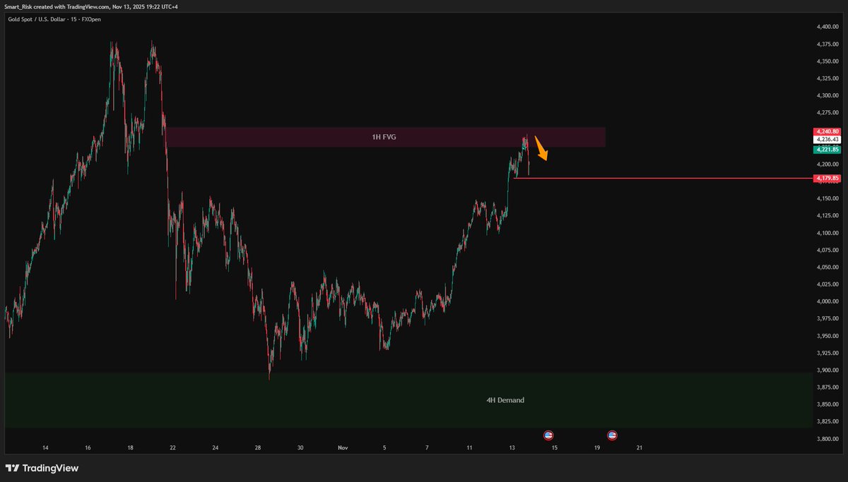 smart risk tweet media