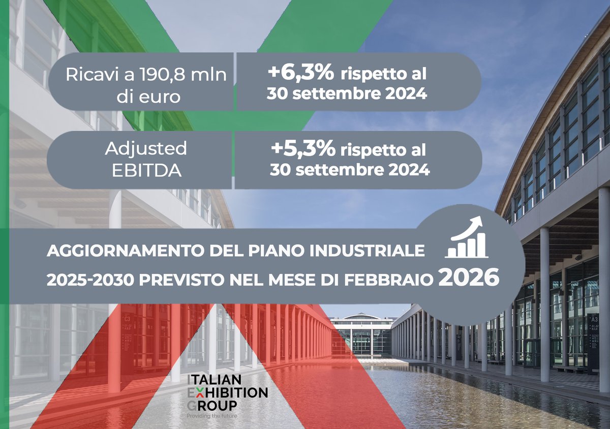 ITALIAN EXHIBITION GROUP tweet media