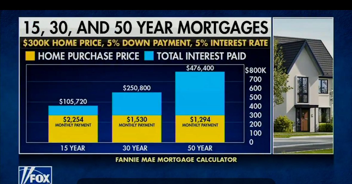 jeremymarrell's tweet image. They think you are stupid.