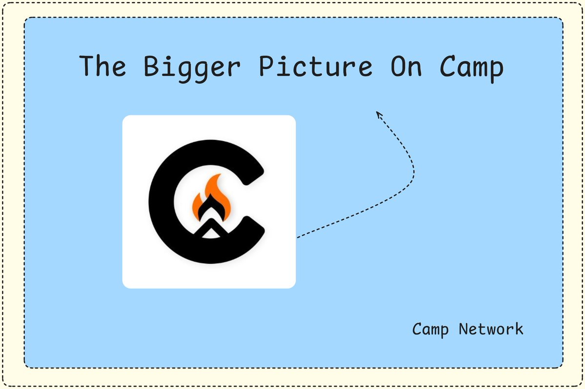 The Vision

The internet made content global
AI made creation infinite.
Now <a href="/campnetworkxyz/">Camp Network ⛺️</a> is fixing what both forgot ownership

Camp is building Autonomous IP Layer for the AI-native era where creators can register, license and monetize their IP transparently on-chain

Every