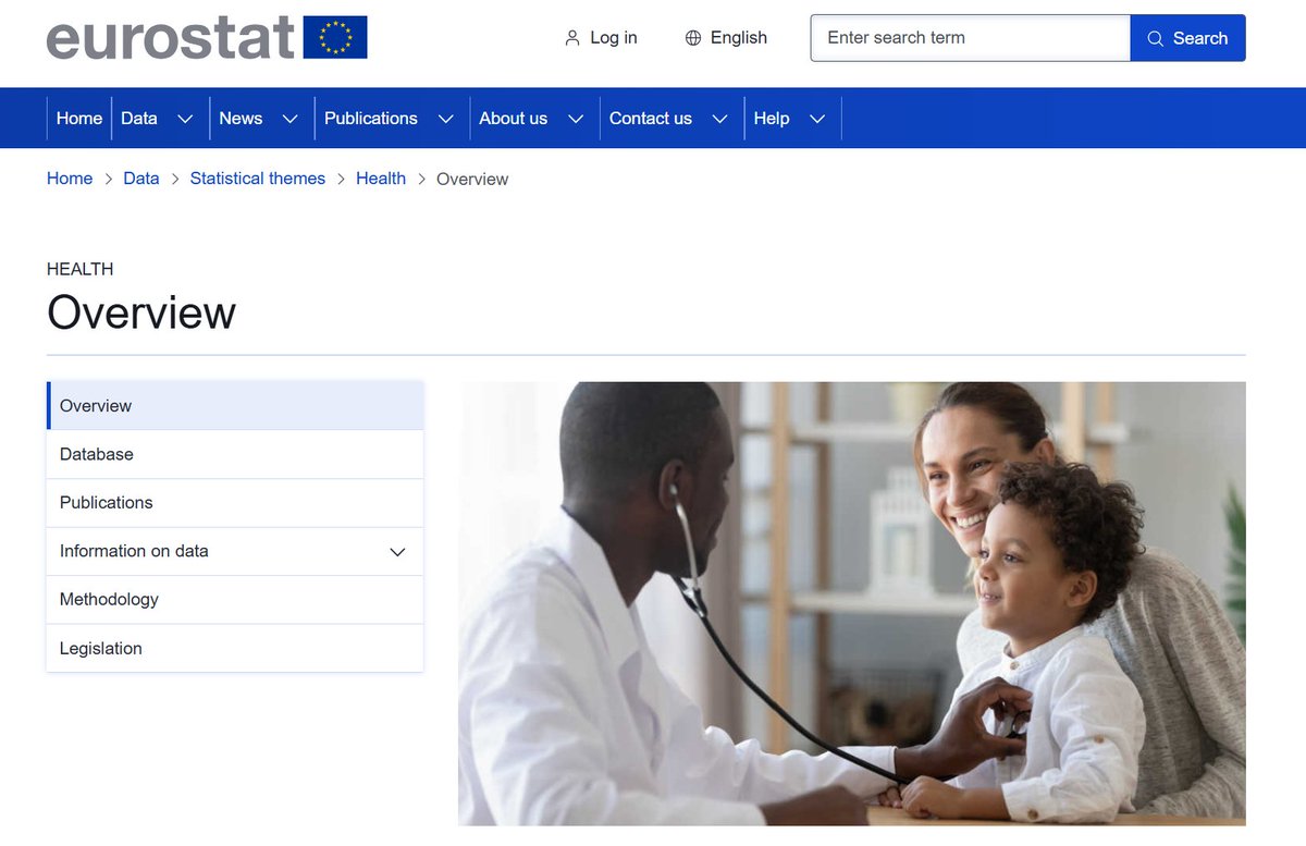 Hej, <a href="/grok/">Grok</a>, kakšna je matematična verjetnost, da črni zdravnik znotraj EU zdravi mulato otroka z belo mamo?

Če ne najdeš konkretnih virov in podatkov uporabi demografske podatke za vso EU.

Naštej mi tudi po verjetnosti enakovredne pojave temu.