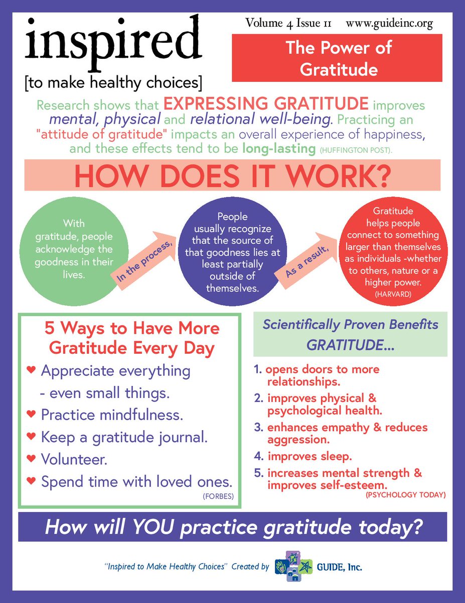 Research shows that expressing #gratitude improves mental, physical and relational well-being—and helps youth build empathy, self-awareness and positive relationships. How will you practice gratitude today? bit.ly/2YCcTX6