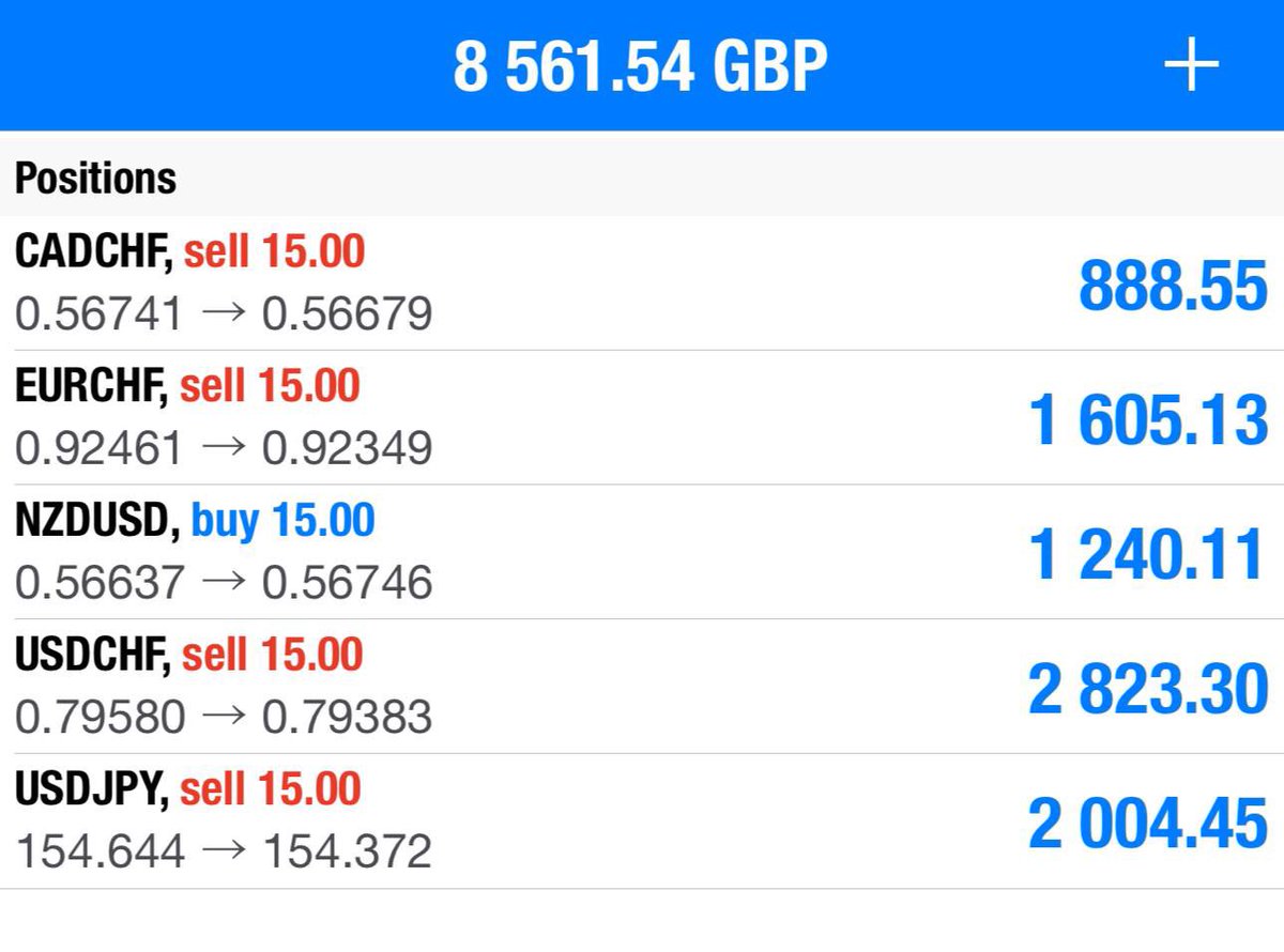 Ezekiel chew tweet media