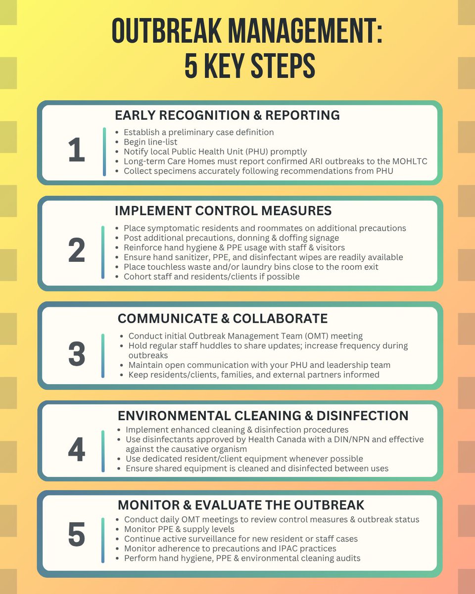 HNHB IPAC Hub tweet media