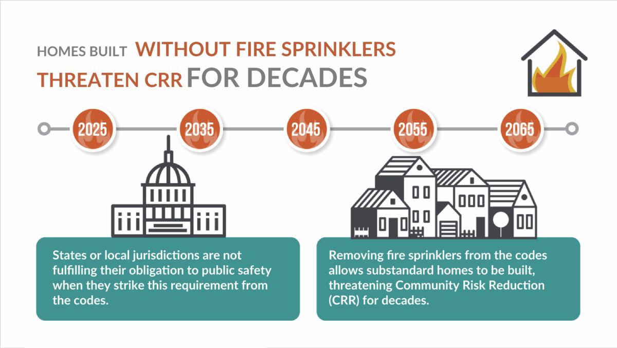 Nonprofit HFSC tweet media