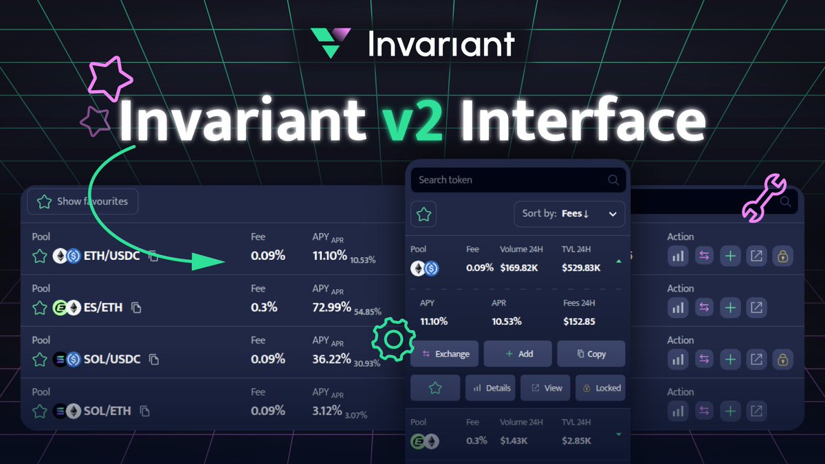 Invariant tweet media