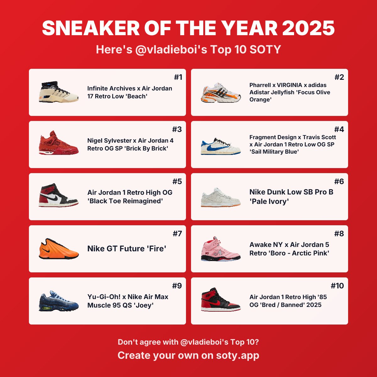 vladieboi's tweet image. Created an app with @brandon1an where people from sneaker twitter can vote for their SOTY, see everyone&apos;s votes and real-time results 👨🏻‍💻🫡
Build your own SOTY Top 10 List at soty.app 🚨
Here&apos;s my 2025 Sneakers of the Year Top 10 📸