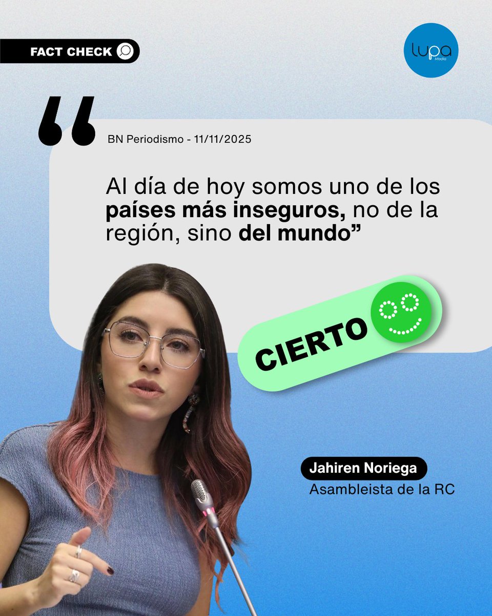 LupaMediaEC's tweet image. 🔍 #FactCheckLupa | ✅ CIERTO. La asambleísta Jahiren Noriega dijo que Ecuador 🇪🇨 es uno de los países más inseguros del mundo 🌍 y de la región, y los datos lo confirman.

¿Cómo lo sabemos? 🤔
📈 El Índice Global de Crimen Organizado 2025 (publicado el 10 de noviembre) ubica a…