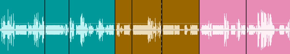 面白いことに気づいた。

波形が四角いのがカリオペが話しているところ、波立ってるところがイナが話してるところ。カリオペはコンプレッサーがかかっていて均一、イナは特にコンプレッサーをかけずナチュラル。（どっちが良いとかではなくて配信の個性）