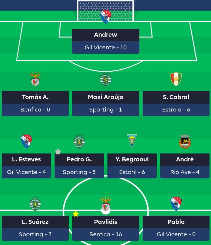 Malhas laterais🇵🇹 tweet media