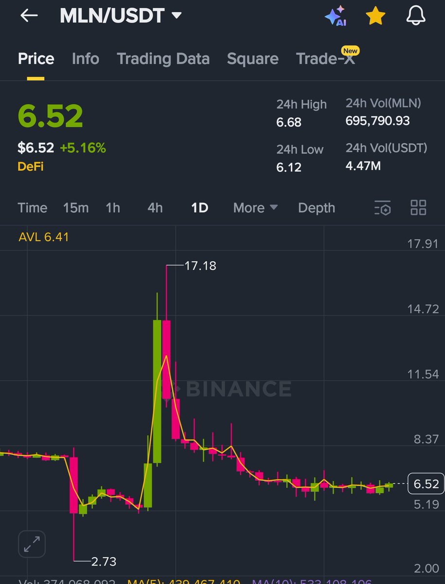 Crypto Pump Master tweet media