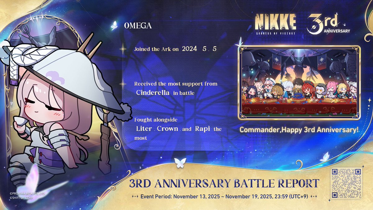 Darkmega16's tweet photo. @NIKKE_en #NIKKE3rdAnnivBattleReport https://t.co/leZsP3WvLY