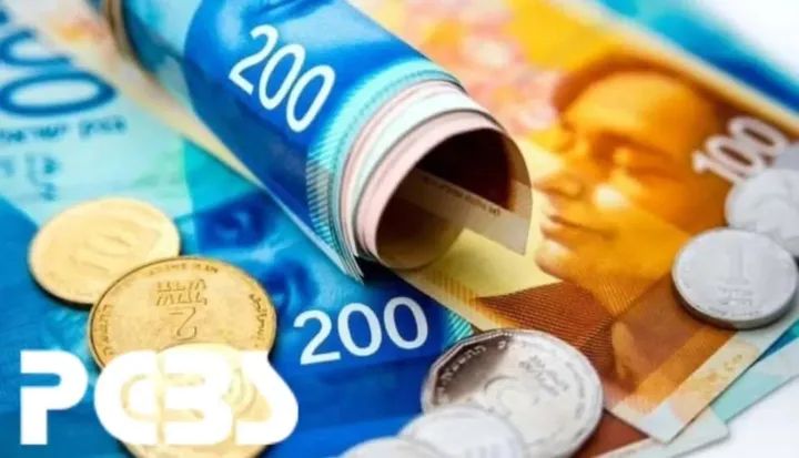 #الإحصاء_الفلسطيني يعلن مؤشر غلاء المعيشة خلال شهر تشرين أول، 10/2025

◀️انخفاض حاد في أسعار السلع الاستهلاكية في قطاع غزة خلال شهر تشرين أول 2025 بعيد إعلان وقف إطلاق النار مما دفع بمؤشر أسعار المستهلك ليسجل انخفاضاً حاداً في قطاع غزة 
pcbs.gov.ps/postar.aspx?la…