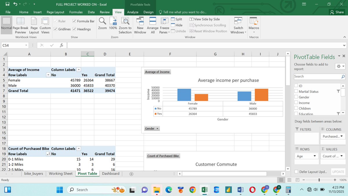 _ade_damola's tweet image. It has been fun so far learning Data analytics with @TechCrushHQ  From learning about statistics, to Data Cleaning and Visualization

#Techcrush
#TechcrushOneMonthRecap