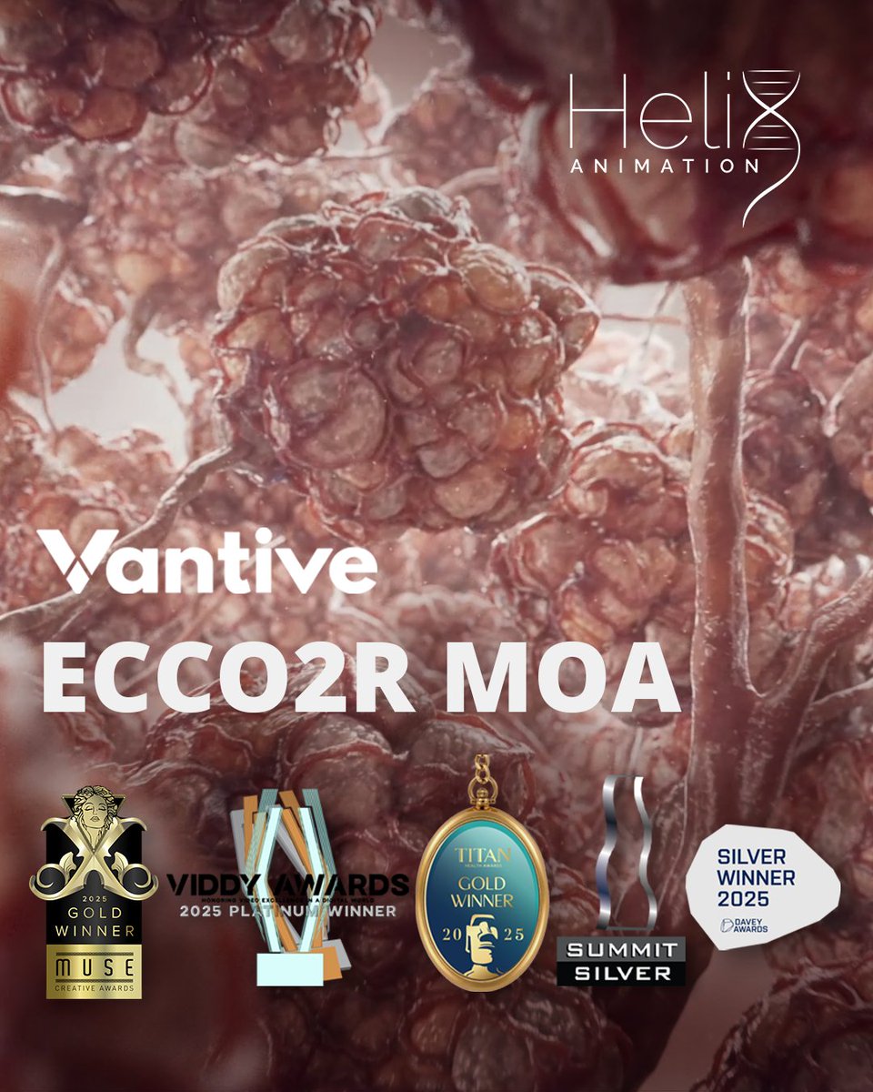 Helix Animation tweet media