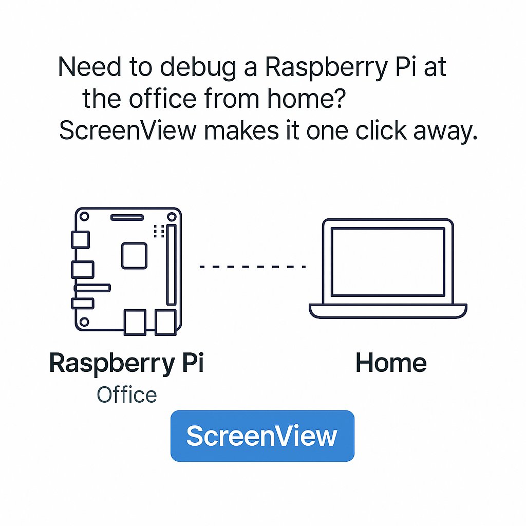Need to debug a Raspberry Pi at the office from home? ScreenView makes it one click away.
ScreenView is the best remote viewing solution because it provides instant, secure, portless access to any device with no VPNs, open ports, or complex setup required. All from your browser.