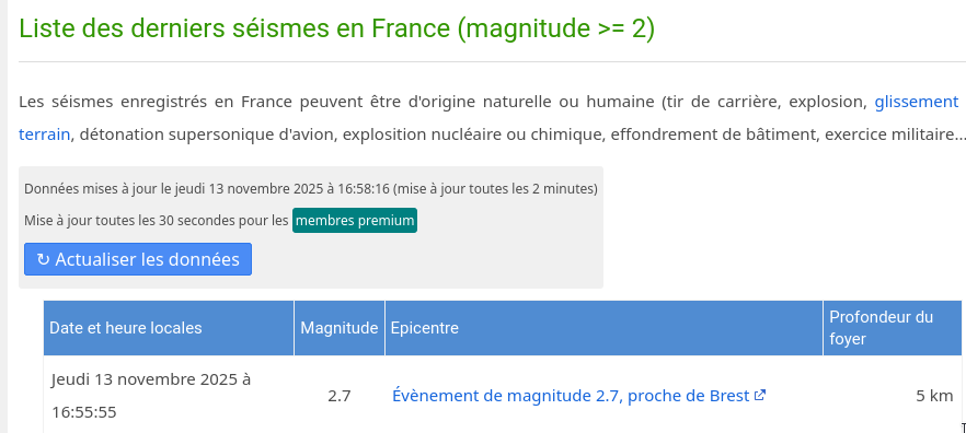 ixr2_lc's tweet photo. @lakmbtch moved to bsky sur X : "@optim24101 probablement un seisme : https://t.co/tXgd8w7ry4 https://t.co/qo0hhP4aji" / X