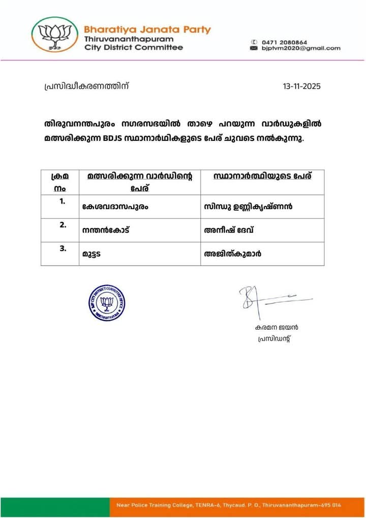 തിരുവനന്തപുരം കോര്‍പറേഷന്‍ രണ്ടാംഘട്ട എൻഡിഎ സ്ഥാനാര്‍ത്ഥി ലിസ്റ്റ് പ്രഖ്യാപിച്ചു.
എല്ലാ സ്ഥാനാർത്ഥികൾക്കും     വിജയാശംസകൾ. #ThiruvananthapuramCorporation
