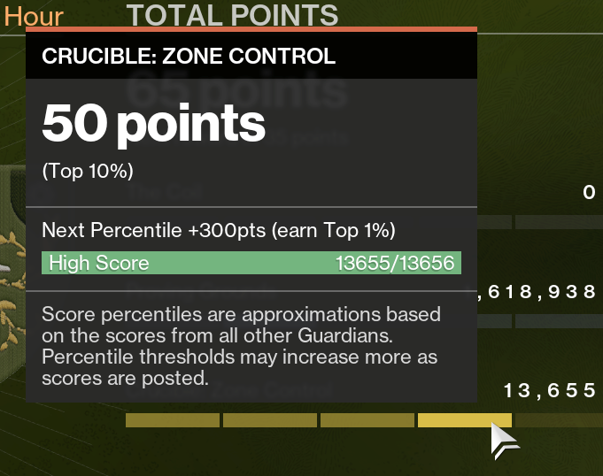 Slashing tweet media