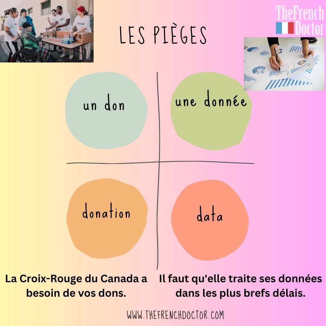 frenchdoctorNS's tweet image. Attention! Terrain miné!

Ne tombez plus dans ce piège à l’avenir!

#français #French #FLE #FSL #learnfrench #frenchdoctor #piège #trap #learning #apprentissage