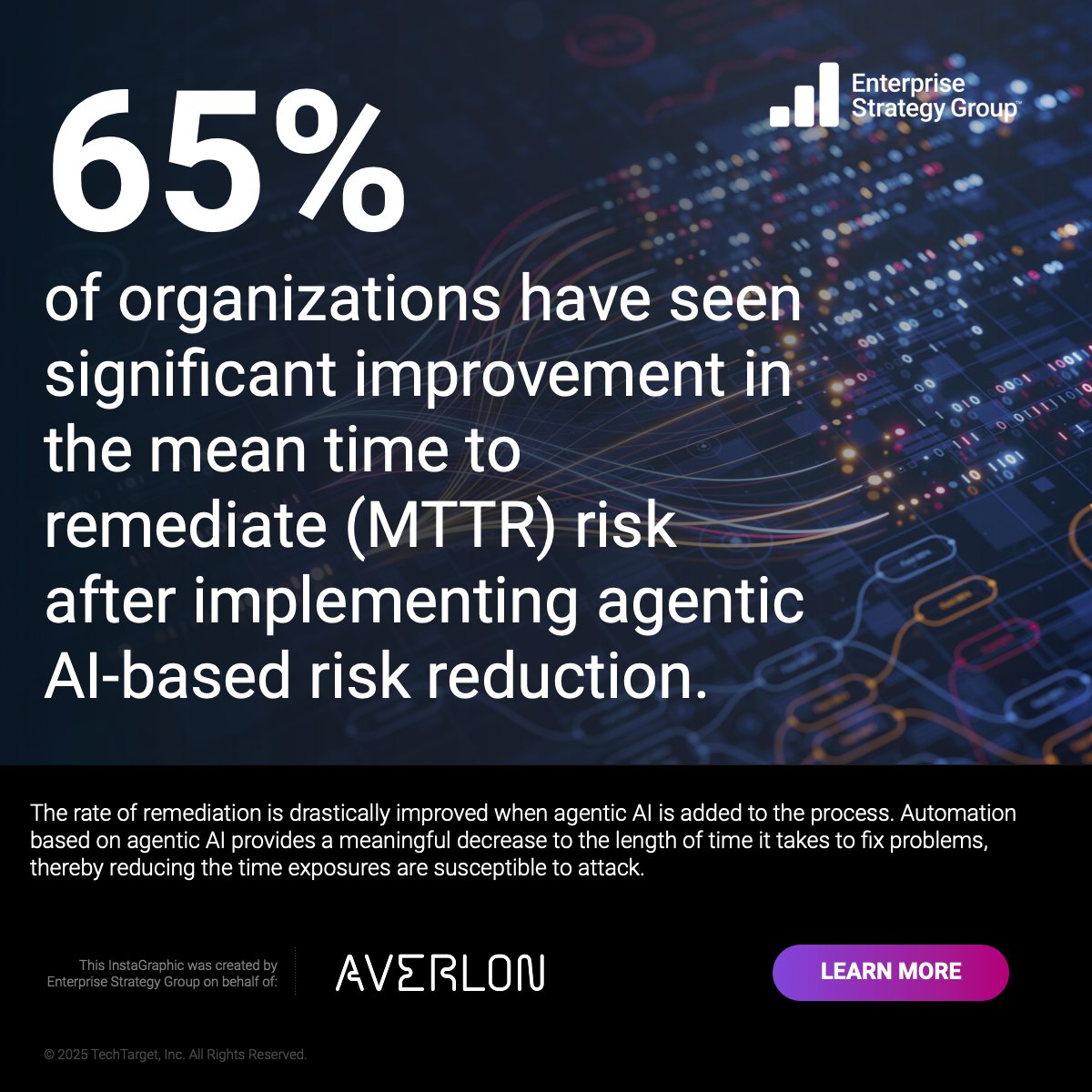 Security teams are not short on findings. They are short on time.

The  latest research from ESG (<a href="/esg_global/">Enterprise Strategy Group</a>) shows what the most effective teams have in common.

1. They prioritize with real context.
2. They remove manual steps that slow them down.
3. They use agentic AI to