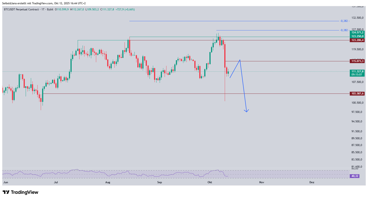 ExcelsiusDeo tweet media