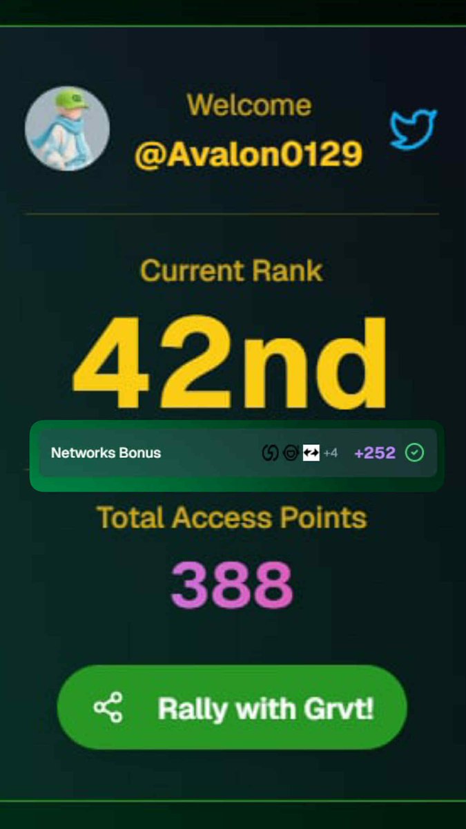 #ระวังตกรถ สดๆร้อนๆกับ <a href="/grvt_io/">Grvt</a> x <a href="/RallyOnChain/">Rally</a>🔥 
มาครับตอนนี้โปรเจ็คใหม่ที่คนยังไม่ค่อยรู้จัก Rally เริ่มเป็นกระแสแล้ว 
*ใต้โพสต์นี้มีเคล็ดลับเพิ่มแต้มแบบโหด ๆ แจกให้ด้วย 👀

Rally คืออะไร?
Rally คือแพลตฟอร์มระบบรางวัลที่ขับเคลื่อนด้วย AI สำหรับครีเอเตอร์และคอมมูนิตี้