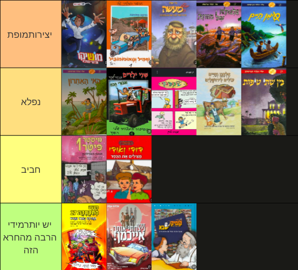 שבריר tweet media