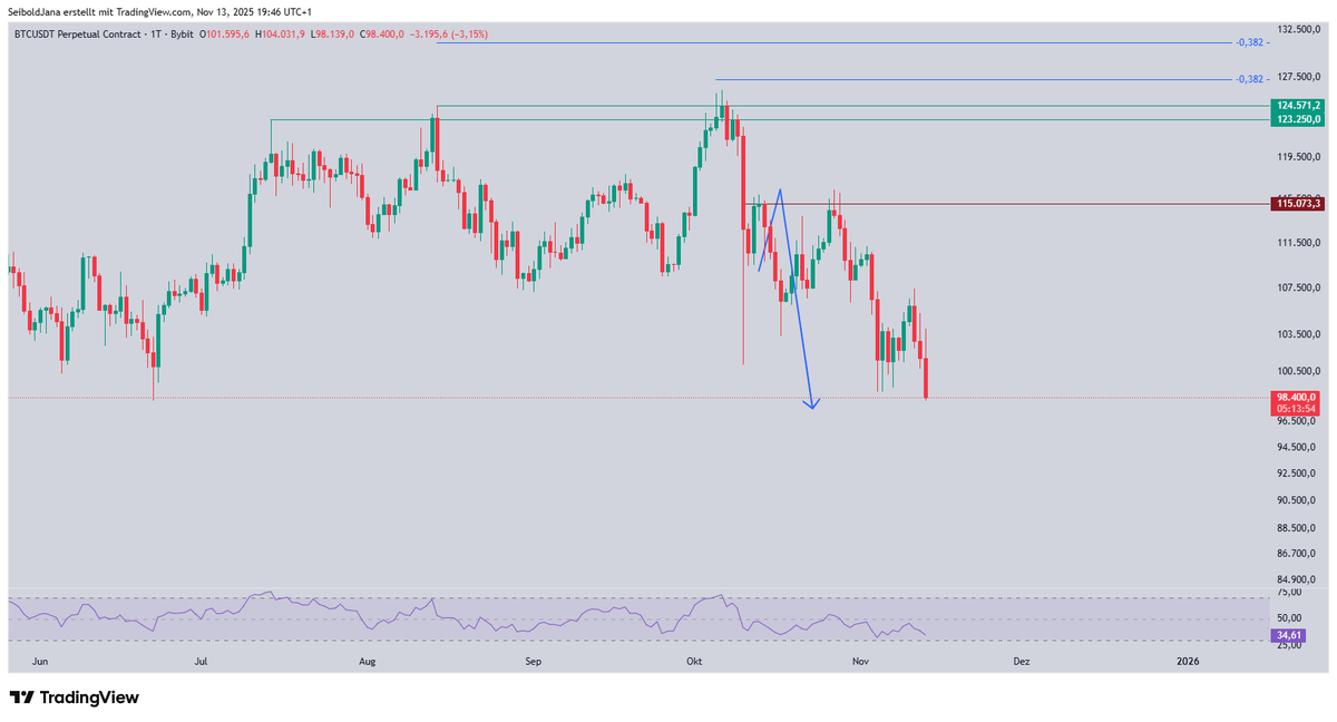 ExcelsiusDeo tweet media
