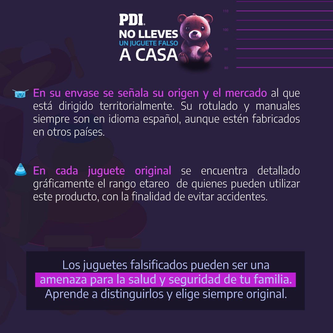 📢 No lleves un juguete falso a casa

Los juguetes falsificados pueden ser una amenaza para la salud y seguridad de tu familia:

🚫 No cumplen con los estándares de seguridad

⚠️ Pueden contener materiales tóxicos o piezas pequeñas no reguladas

✅ Elige productos originales
