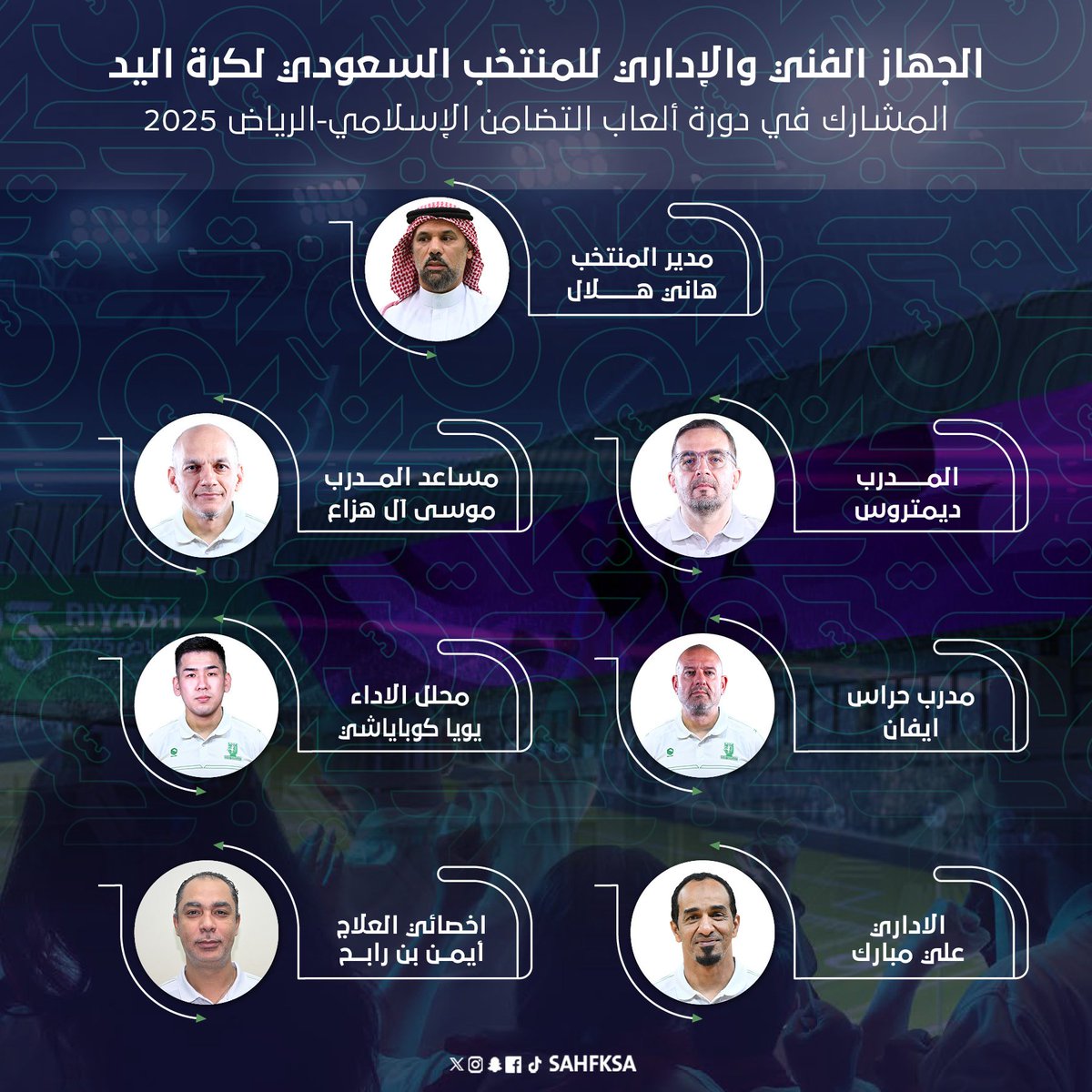 👥️ 16 لاعبًا يمثّلون #أخضر_اليد في دورة ألعاب التضامن الإسلامي - #الرياض2025 🤾‍♂️🇸🇦

تعرّفوا على قائمة اللاعبين والجهازين الفني والإداري 👇