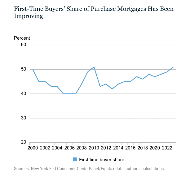 Connor O’Brien tweet media
