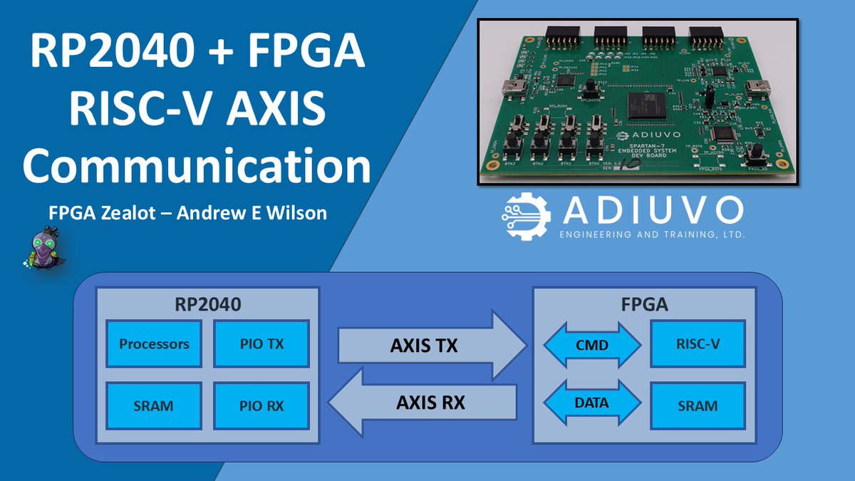 Weekend project: Using the MicroBlaze V RISC-V AXI-Stream, I want to try talking to the PIOs on the RP2040. Going to prototype the link and see what kind of speed I can get. Feel free to drop by!
youtube.com/live/a7hFD_DbA…