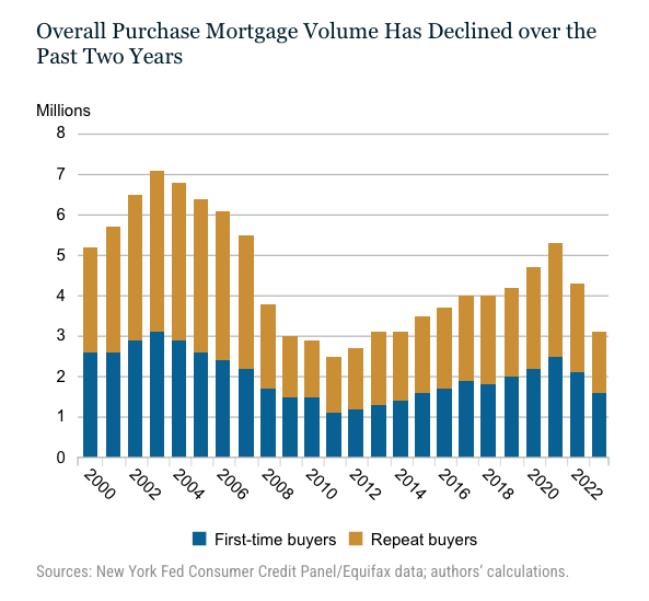 Connor O’Brien tweet media