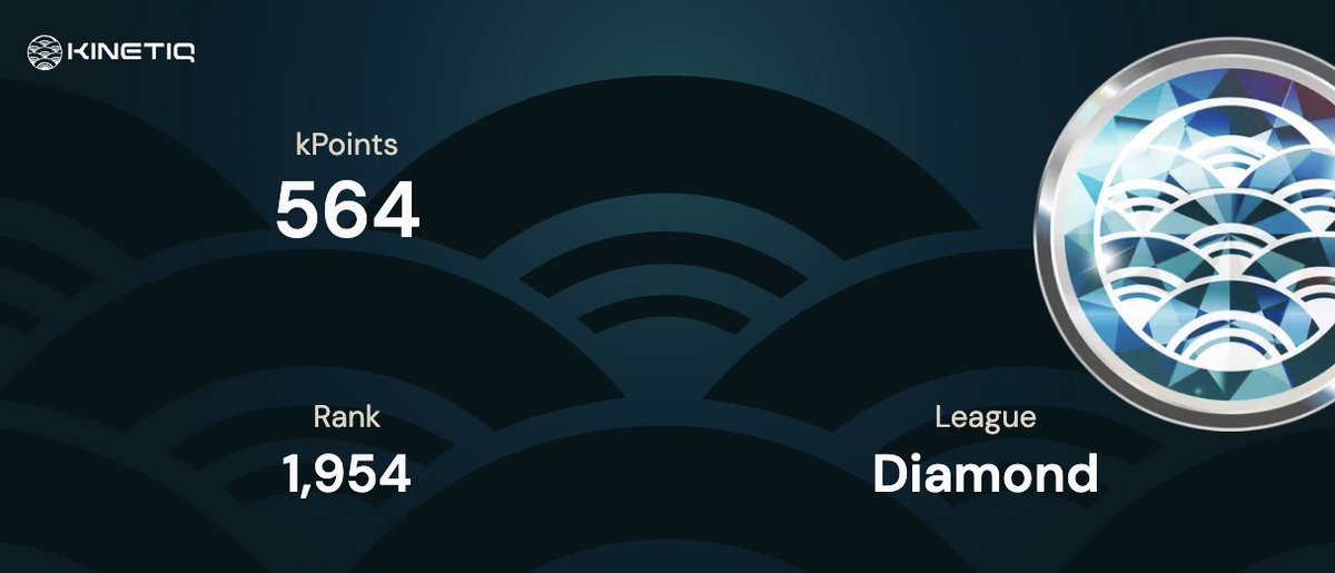 Kinetiq coded.

14 Ekim - 12 Kasım tarihleri arasında 12,000,000. adet daha kPoints dağıtmış.

Kontrol edin.