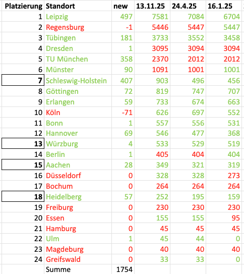 Peter Krawitz tweet media