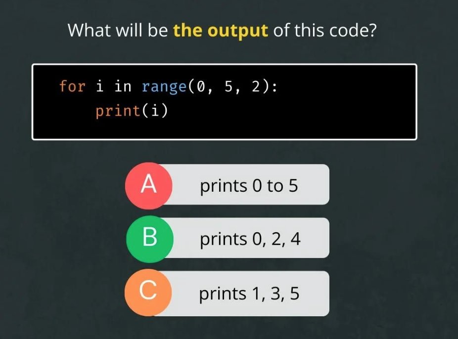 Python Programming tweet media