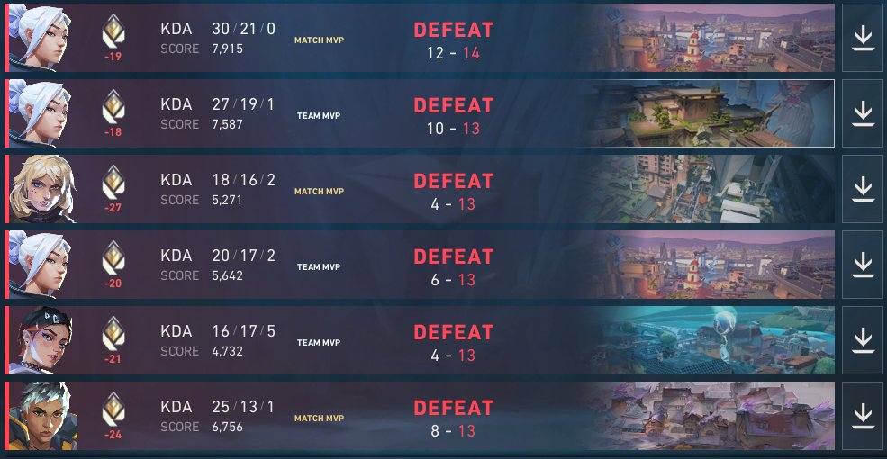 no conozco una win desde los 90